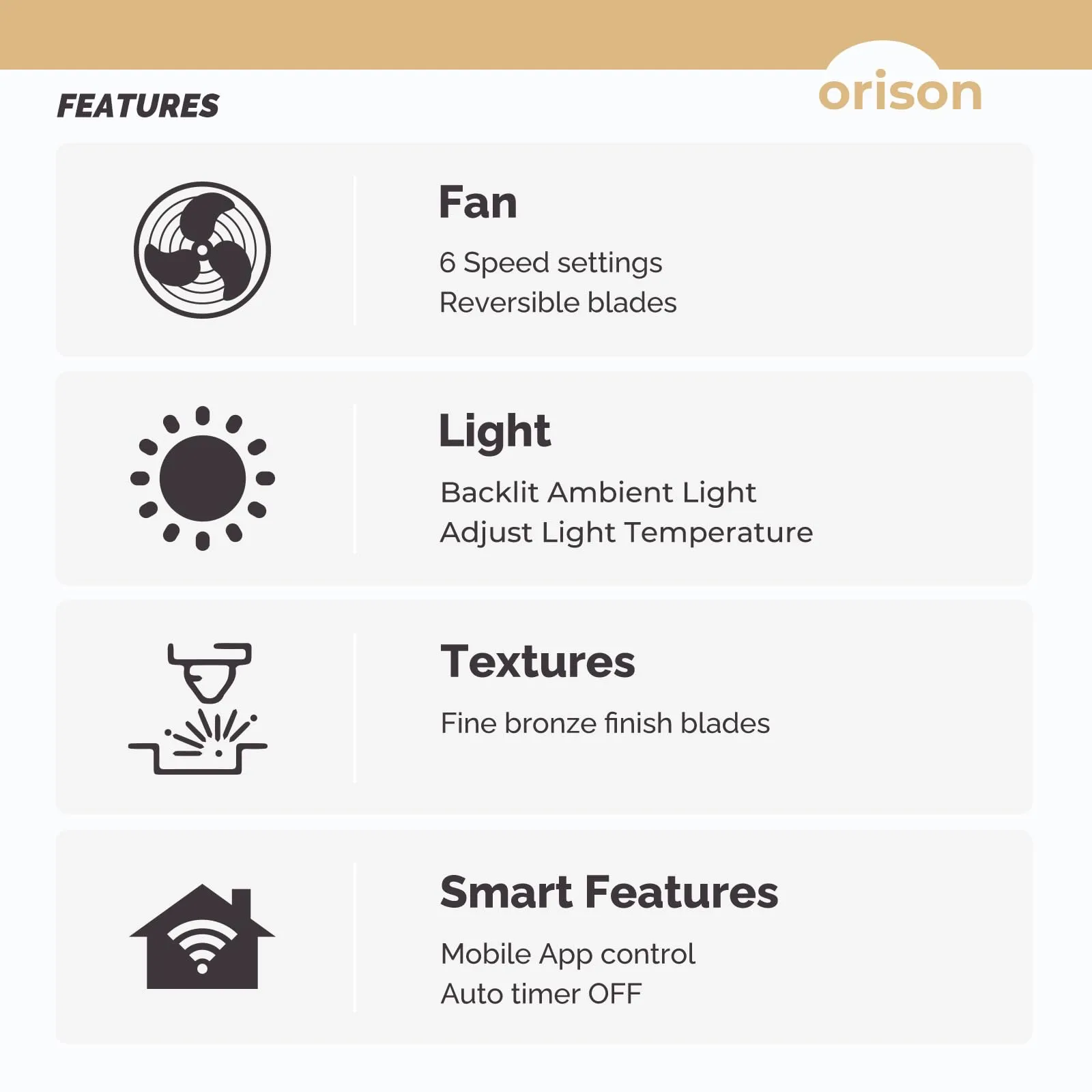 52" Orison Large Ceiling Fan with Light, Backlit Ambient Light with Remote/APP Control