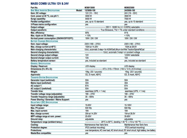 Mastervolt Mass Combi Ultra Inverter Charger 12v or 24v